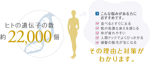 遺伝子